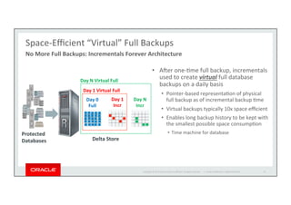 Oracle Rpo Entendendo o ZDLRA - Oracle Zero Data Loss Recovery Appliance e ...