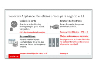 Entendendo o ZDLRA - Oracle Zero Data Loss Recovery Appliance e ...