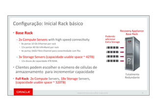 Oracle Rpo Entendendo o ZDLRA - Oracle Zero Data Loss Recovery Appliance e ...