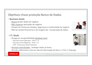 Oracle Rpo Entendendo o ZDLRA - Oracle Zero Data Loss Recovery Appliance e ...