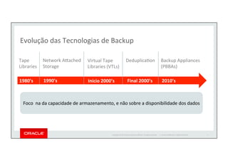 Oracle Rpo Entendendo o ZDLRA - Oracle Zero Data Loss Recovery Appliance e ...