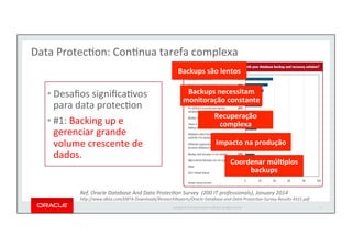 Oracle Rpo Entendendo o ZDLRA - Oracle Zero Data Loss Recovery Appliance e ...
