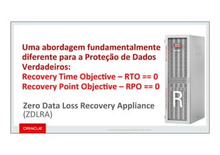 Oracle Rpo Deals Entendendo o ZDLRA - Oracle Zero Data Loss Recovery Appliance e ...