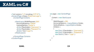 XAML ou C#
XAML C#
 