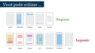 Você pode utilizar ...
Páginas
Layouts