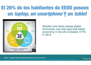 El 26% de los habitantes de EEUU poseen
un laptop, un smartphone Y un tablet


 