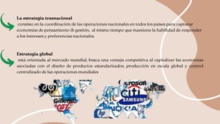 La estrategia trasnacional
consiste en la coordinación de las operaciones nacionales en todos los países para capturar
economías de pensamiento & gestión, al mismo tiempo que mantiene la habilidad de responder
a los intereses y preferencias nacionales.
Estrategia global
está orientada al mercado mundial, busca una ventaja competitiva al capitalizar las economías
asociadas con el diseño de productos estandarizados, producción en escala global y control
centralizado de las operaciones mundiales
 