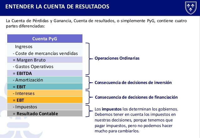 Entendiendo y simplificando la cuenta de resultados