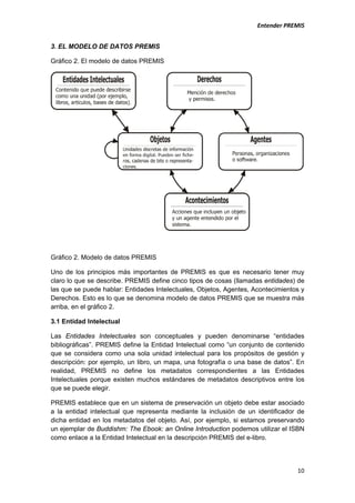                                                                      Entender PREMIS         


3. EL MODELO DE DATOS PREMIS

Gráfico 2. El modelo de datos PREMIS




Gráfico 2. Modelo de datos PREMIS

Uno de los principios más importantes de PREMIS es que es necesario tener muy
claro lo que se describe. PREMIS define cinco tipos de cosas (llamadas entidades) de
las que se puede hablar: Entidades Intelectuales, Objetos, Agentes, Acontecimientos y
Derechos. Esto es lo que se denomina modelo de datos PREMIS que se muestra más
arriba, en el gráfico 2.

3.1 Entidad Intelectual

Las Entidades Intelectuales son conceptuales y pueden denominarse “entidades
bibliográficas”. PREMIS define la Entidad Intelectual como “un conjunto de contenido
que se considera como una sola unidad intelectual para los propósitos de gestión y
descripción: por ejemplo, un libro, un mapa, una fotografía o una base de datos”. En
realidad, PREMIS no define los metadatos correspondientes a las Entidades
Intelectuales porque existen muchos estándares de metadatos descriptivos entre los
que se puede elegir.

PREMIS establece que en un sistema de preservación un objeto debe estar asociado
a la entidad intelectual que representa mediante la inclusión de un identificador de
dicha entidad en los metadatos del objeto. Así, por ejemplo, si estamos preservando
un ejemplar de Buddishm: The Ebook: an Online Introduction podemos utilizar el ISBN
como enlace a la Entidad Intelectual en la descripción PREMIS del e-libro.




                                                                                  10
 