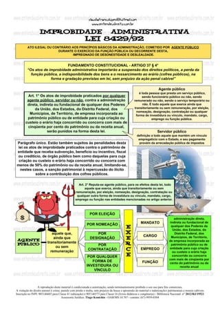 A reprodução deste material é condicionada a autorização, sendo terminantemente proibido o seu uso para fins comerciais.
A violação do direito autoral é crime, punido com prisão e multa, sem prejuízo da busca e apreensão do material e indenizações patrimoniais e morais cabíveis
Inscrição no INPI: 905146603 para Classe 41 (educação) e 905146573 para Classe 16 (livros didáticos e congêneres) - Biblioteca Nacional: n° 2012/RJ/19521
Assessoria Jurídica: Tiago Koutchin - OAB/MS 14.707 - contato: (67) 9959-0304
 