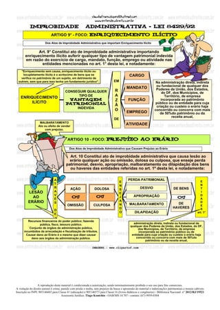 A reprodução deste material é condicionada a autorização, sendo terminantemente proibido o seu uso para fins comerciais.
A violação do direito autoral é crime, punido com prisão e multa, sem prejuízo da busca e apreensão do material e indenizações patrimoniais e morais cabíveis
Inscrição no INPI: 905146603 para Classe 41 (educação) e 905146573 para Classe 16 (livros didáticos e congêneres) - Biblioteca Nacional: n° 2012/RJ/19521
Assessoria Jurídica: Tiago Koutchin - OAB/MS 14.707 - contato: (67) 9959-0304
 