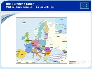 The European Union:
493 million people – 27 countries




                                    Member states of the European Union

                                    Candidate countries
 