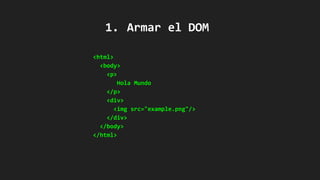 <html>
<body>
<p>
Hola Mundo
</p>
<div>
<img src="example.png"/>
</div>
</body>
</html>
1. Armar el DOM
 