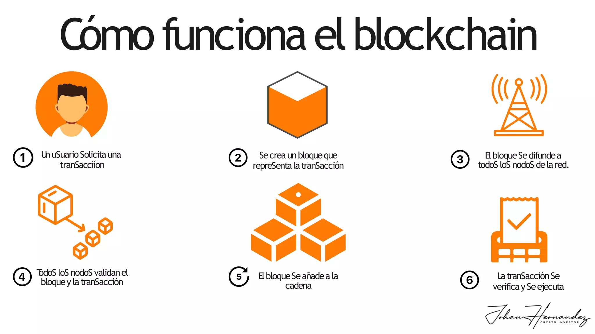 Entendiendo de Bitcoin.pptx