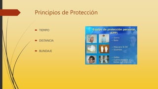 Principios de Protección
 TIEMPO
 DISTANCIA
 BLINDAJE
 