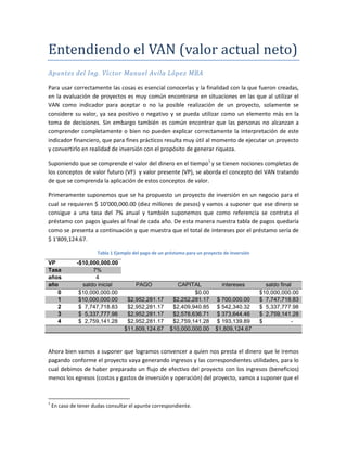 Entendiendo el VAN (valor actual neto)
Apuntes del Ing. Víctor Manuel Avila López MBA

Para usar correctamente las cosas es esencial conocerlas y la finalidad con la que fueron creadas,
en la evaluación de proyectos es muy común encontrarse en situaciones en las que al utilizar el
VAN como indicador para aceptar o no la posible realización de un proyecto, solamente se
considere su valor, ya sea positivo o negativo y se pueda utilizar como un elemento más en la
toma de decisiones. Sin embargo también es común encontrar que las personas no alcanzan a
comprender completamente o bien no pueden explicar correctamente la interpretación de este
indicador financiero, que para fines prácticos resulta muy útil al momento de ejecutar un proyecto
y convertirlo en realidad de inversión con el propósito de generar riqueza.

Suponiendo que se comprende el valor del dinero en el tiempo1 y se tienen nociones completas de
los conceptos de valor futuro (VF) y valor presente (VP), se aborda el concepto del VAN tratando
de que se comprenda la aplicación de estos conceptos de valor.

Primeramente suponemos que se ha propuesto un proyecto de inversión en un negocio para el
cual se requieren $ 10'000,000.00 (diez millones de pesos) y vamos a suponer que ese dinero se
consigue a una tasa del 7% anual y también suponemos que como referencia se contrata el
préstamo con pagos iguales al final de cada año. De esta manera nuestra tabla de pagos quedaría
como se presenta a continuación y que muestra que el total de intereses por el préstamo sería de
$ 1'809,124.67.

                       Tabla 1 Ejemplo del pago de un préstamo para un proyecto de inversión

VP            -$10,000,000.00
Tasa                7%
años                 4
año             saldo inicial           PAGO             CAPITAL               intereses         saldo final
   0           $10,000,000.00                                   $0.00                          $10,000,000.00
   1           $10,000,000.00       $2,952,281.17       $2,252,281.17       $ 700,000.00       $ 7,747,718.83
   2           $ 7,747,718.83       $2,952,281.17       $2,409,940.85       $ 542,340.32       $ 5,337,777.98
   3           $ 5,337,777.98       $2,952,281.17       $2,578,636.71       $ 373,644.46       $ 2,759,141.28
   4           $ 2,759,141.28       $2,952,281.17       $2,759,141.28       $ 193,139.89       $            -
                                   $11,809,124.67      $10,000,000.00       $1,809,124.67



Ahora bien vamos a suponer que logramos convencer a quien nos presta el dinero que le iremos
pagando conforme el proyecto vaya generando ingresos y las correspondientes utilidades, para lo
cual debimos de haber preparado un flujo de efectivo del proyecto con los ingresos (beneficios)
menos los egresos (costos y gastos de inversión y operación) del proyecto, vamos a suponer que el


1
    En caso de tener dudas consultar el apunte correspondiente.
 