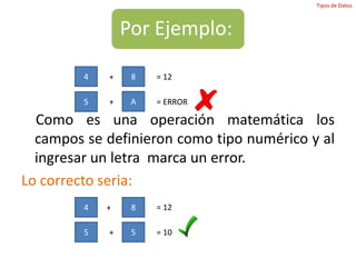     Como es una operación matemática los campos se definieron como tipo numérico y al ingresar un letra  marca un error. Lo correcto seria:Tipos de Datos48+= 12A5+= ERROR48= 12+55+= 10