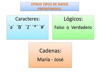 OTROS TIPOS DE DATOS PREDEFINIDOS: