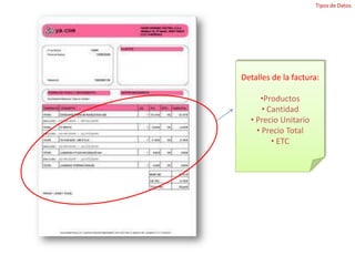 Tipos de DatosDetalles de la factura:Productos