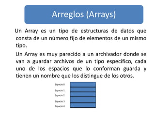 Recursividad    Cuando se va a pedir un préstamo a un banco solicitan una cantidad de papeles para así  poder realizar el Préstamo,  y nos dicen que volvamos cuando tengamos los papeles en regla.    Entonces:     - Cuando se vuelve a ir al banco, se llevan los papeles y se le entregan al asesor comercial.