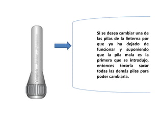 ListasNodosEn Estructura de Datos las listas se representan asi:P2    1vaciaclavesiguienteEn una lista se puede buscar un dato  e introducir otro.