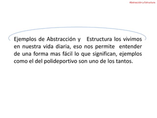 Abstracción y EstructuraEjemplos de Abstracción y   Estructura los vivimos en nuestra vida diaria, eso nos permite  entender de una forma mas fácil lo que significan, ejemplos como el del polideportivo son uno de los tantos.