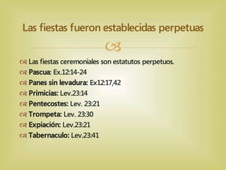 Entendiendo las Fiestas de Dios