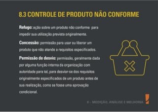 Entendimento da norma ISO 9001