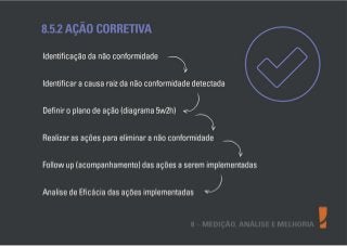 Entendimento da norma ISO 9001