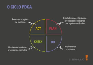 Entendimento da norma ISO 9001