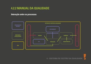 Entendimento da norma ISO 9001