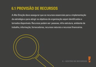 Entendimento da norma ISO 9001