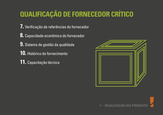 Entendimento da norma ISO 9001