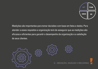 Entendimento da norma ISO 9001