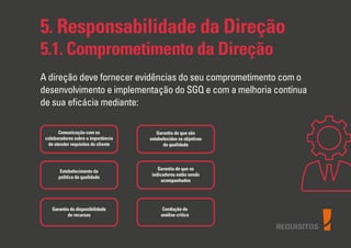 REQUISITOS
5. Responsabilidade da Direção
5.1. Comprometimento da Direção
A direção deve fornecer evidências do seu comprometimento com o
desenvolvimento e implementação do SGQ e com a melhoria contínua
de sua eﬁcácia mediante:
Comunicação com os
colaboradores sobre a importância
de atender requisitos do cliente
Estabelecimento da
politica da qualidade
Garantia da disponibilidade
de recursos
Garantia de que são
estabelecidos os objetivos
da qualidade
Garantia de que os
indicadores estão sendo
acompanhados
Condução de
análise critica
 