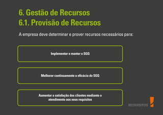 REQUISITOS
6. Gestão de Recursos
6.1. Provisão de Recursos
A empresa deve determinar e prover recursos necessários para:
Implementar e manter o SGQ
Melhorar continuamente a eﬁcácia do SGQ
Aumentar a satisfação dos clientes mediante o
atendimento aos seus requisitos
 
