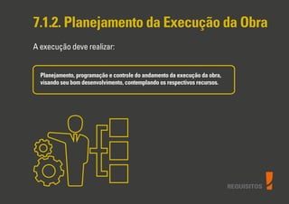 REQUISITOS
7.1.2. Planejamento da Execução da Obra
A execução deve realizar:
Planejamento, programação e controle do andamento da execução da obra,
visando seu bom desenvolvimento, contemplando os respectivos recursos.
 