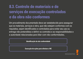 REQUISITOS
8.3. Controle de materiais e de
serviços de execução controlados
e da obra não conformes
Um procedimento documentado deve ser estabelecido para assegurar
que os materiais, serviços e obra, que não estejam conformes com os
requisitos, sejam identiﬁcados e controlados para evitar seu uso ou
entrega não pretendidos e deﬁnir os controles e as responsabilidades e
a autoridade relacionadas para lidar com não conformidades.
Identiﬁcação da não conformidade
Execução de ações para eliminar a NC
 