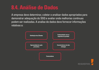 REQUISITOS
8.4. Análise de Dados
A empresa deve determinar, coletar e analisar dados apropriados para
demonstrar adequação do SGQ e avaliar onde melhorias continuas
podem ser realizadas. A analise de dados deve fornecer informações
relativas a:
Oportunidade de ação
preventiva
Fornecedores
Características da obra
entregue
Satisfação dos Clientes
Conformidade com os
requisitos do produto
 