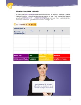 O que você vai ganhar com isso?

  Ao praticar a Compara-Ação você realiza mini-planos de ação pra melhorar cada vez
  mais seu negócio, caminhando sempre na direção do que o seu cliente quer. Assim,
  garante a PREFERÊNCIA e a RECOMENDAÇÃO dos clientes. Use-a pra se organizar,
  focar no que o cliente quer e se tornar raro e único pra ele.




Concorrentes

                       Nós          1           2         3           4
Benefícios que o
cliente deseja




                                    Tem, mas precisa
Só ele tem            Tem                                 Não tem
                                    melhorar

RARO, INIMITÁVEL      VALIOSO       ORGANIZÁVEL           OPÇÃO OU FALHA




                                                                                 9
 