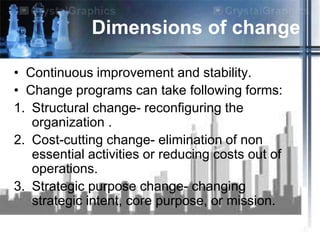 Dimensions of change

• Continuous improvement and stability.
• Change programs can take following forms:
1. Structural ch...