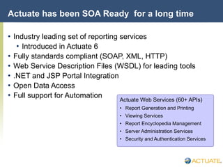 © Actuate Corporation 2004
Actuate has been SOA Ready for a long time
• Industry leading set of reporting services
• Introduced in Actuate 6
• Fully standards compliant (SOAP, XML, HTTP)
• Web Service Description Files (WSDL) for leading tools
• .NET and JSP Portal Integration
• Open Data Access
• Full support for Automation
Actuate Web Services (60+ APIs)
• Report Generation and Printing
• Viewing Services
• Report Encyclopedia Management
• Server Administration Services
• Security and Authentication Services
 