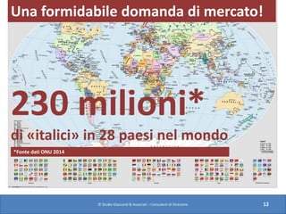© Studio Giaccardi & Associati – Consulenti di Direzione 12
Una formidabile domanda di mercato!
230 milioni*
di «italici» ...