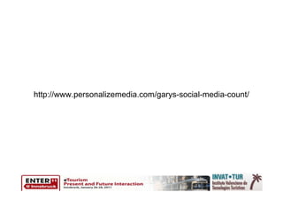 http://www.personalizemedia.com/garys-social-media-count/
 