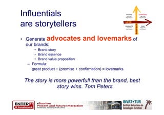 Influentials
are storytellers
• Generate advocates             and lovemarks of
  our brands:
     • Brand story
     • Brand essence
     • Brand value proposition
  – Formula:
    great product + (promise + confirmation) = lovemarks


 The story is more powerfull than the brand, best
               story wins. Tom Peters
 
