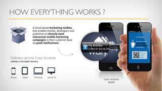 HOW EVERYTHING WORKS ?
     A cloud based marketing toolbox,
     that enables brands, developers and
     publishers to directly send
     interactive mobile marketing
     campaigns to their customer base
     via push notifications




                                           User receives
                                              WARP
 