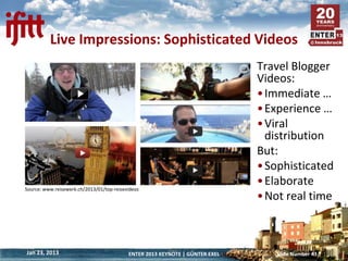 Live Impressions: Sophisticated Videos
                                                                              Trave...