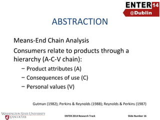 ABSTRACTION
Means-End Chain Analysis
Consumers relate to products through a
hierarchy (A-C-V chain):
– Product attributes (A)
– Consequences of use (C)
– Personal values (V)
Gutman (1982); Perkins & Reynolds (1988); Reynolds & Perkins (1987)
ENTER 2014 Research Track

Slide Number 16

 