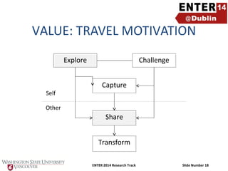 VALUE: TRAVEL MOTIVATION
Explore

Self

Challenge
Capture

Other

Share
Transform
ENTER 2014 Research Track

Slide Number 18

 