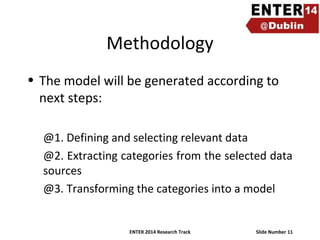 Methodology
• The model will be generated according to
next steps:
@1. Defining and selecting relevant data
@2. Extracting categories from the selected data
sources
@3. Transforming the categories into a model

ENTER 2014 Research Track

Slide Number 11

 